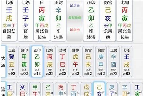 八字喜神忌神查詢